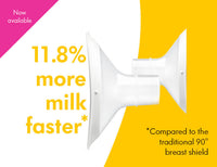 Medela Personal Fit Flex Breast Shield