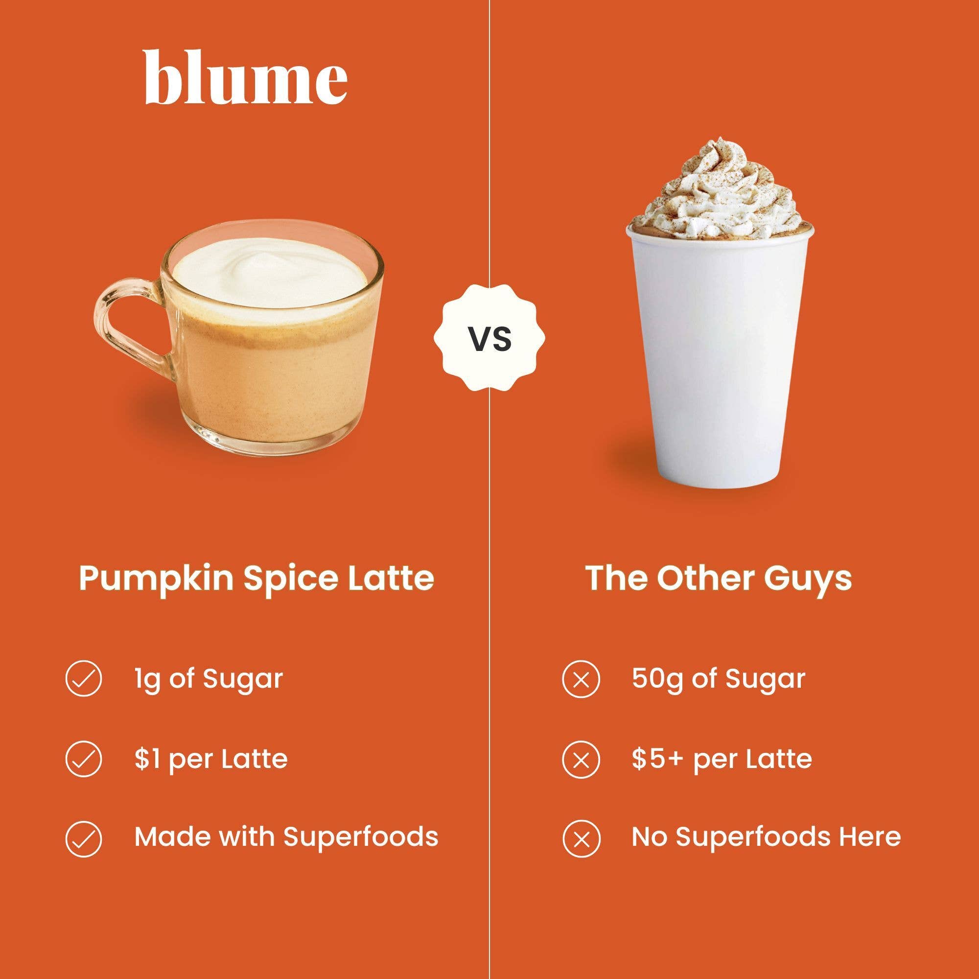 Superfood Latte Powder, Pumpkin Spice