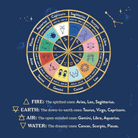 Baby's First Zodiac Book