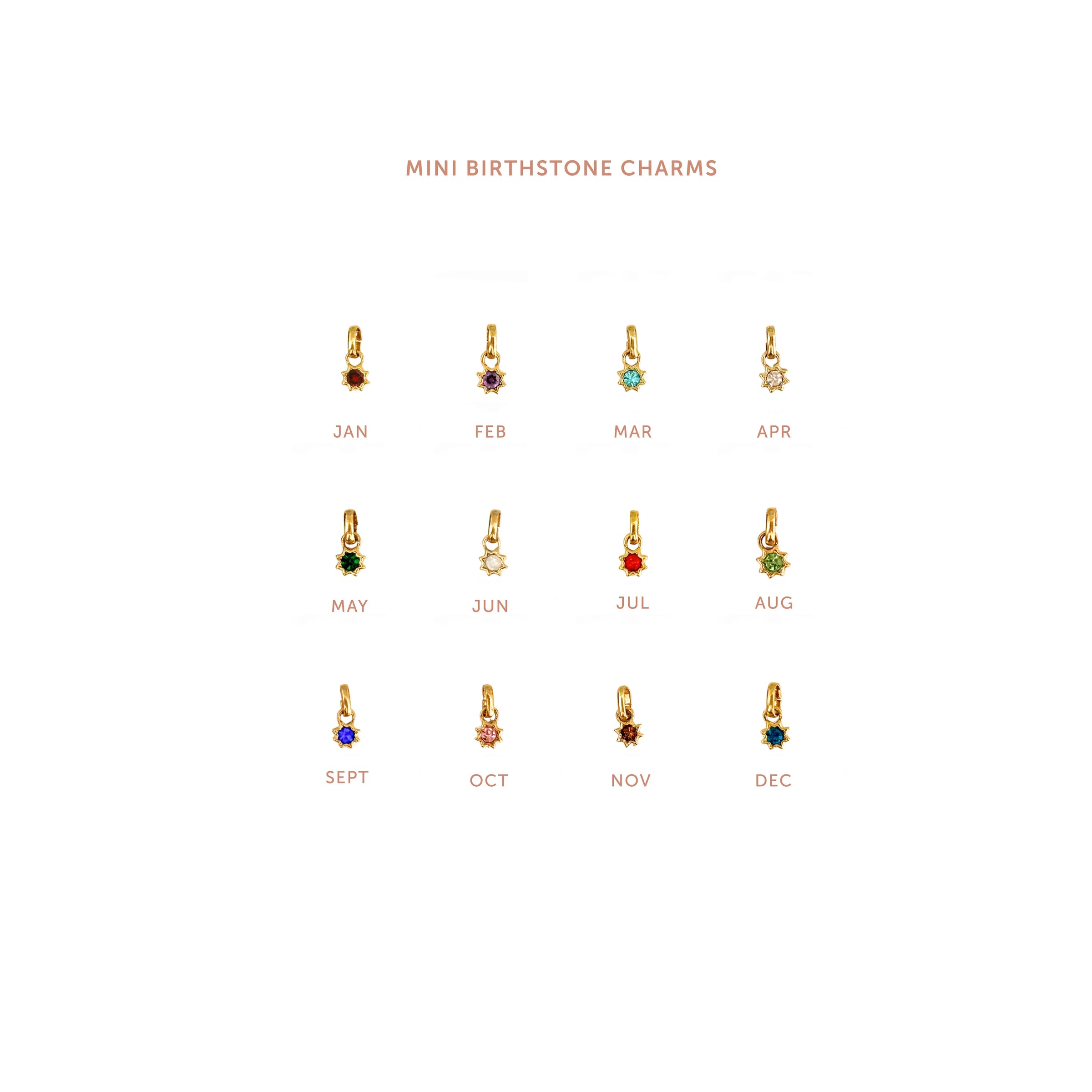 Sugar Blossom Mini Birthstone Charms