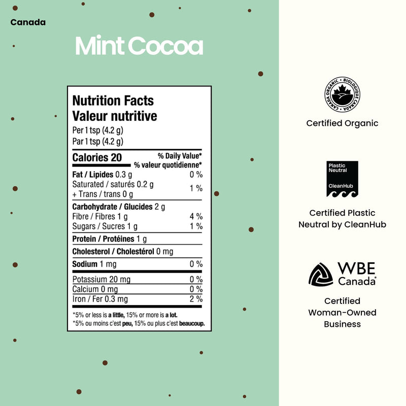 Superfood Latte Powder, Mint Cocoa Blend