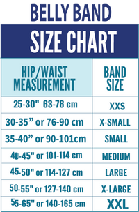 C-Section Recovery Belt Kit