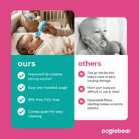 Oogiebear-  Bulb aspirator