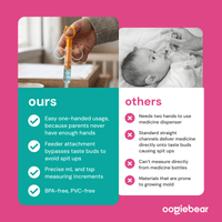 Oogiebear-Baby medicine syringe + feeder