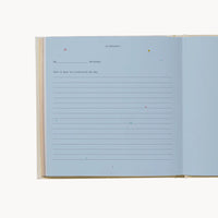 Special day- My Birthdays, memories & treasures