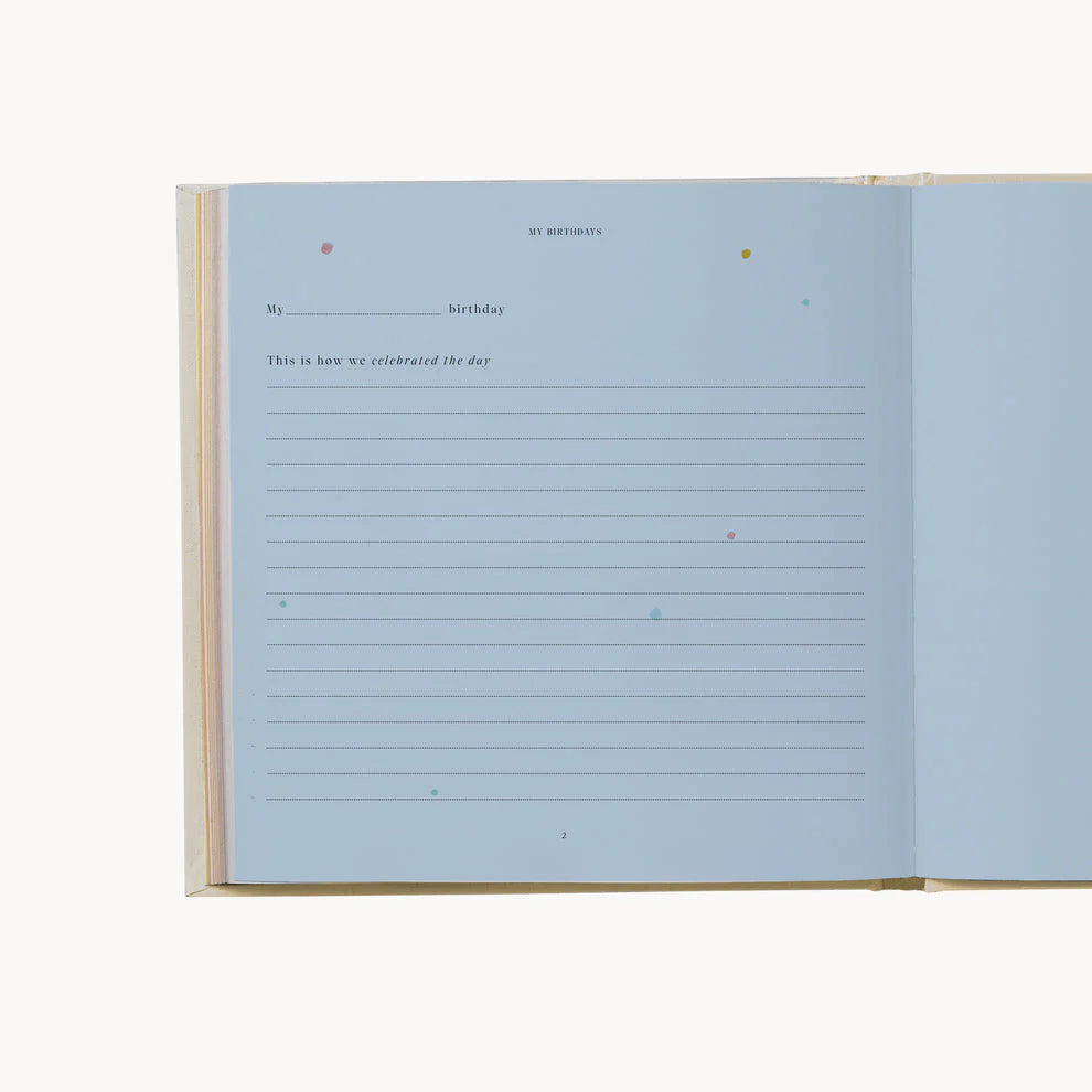 Special day- My Birthdays, memories & treasures